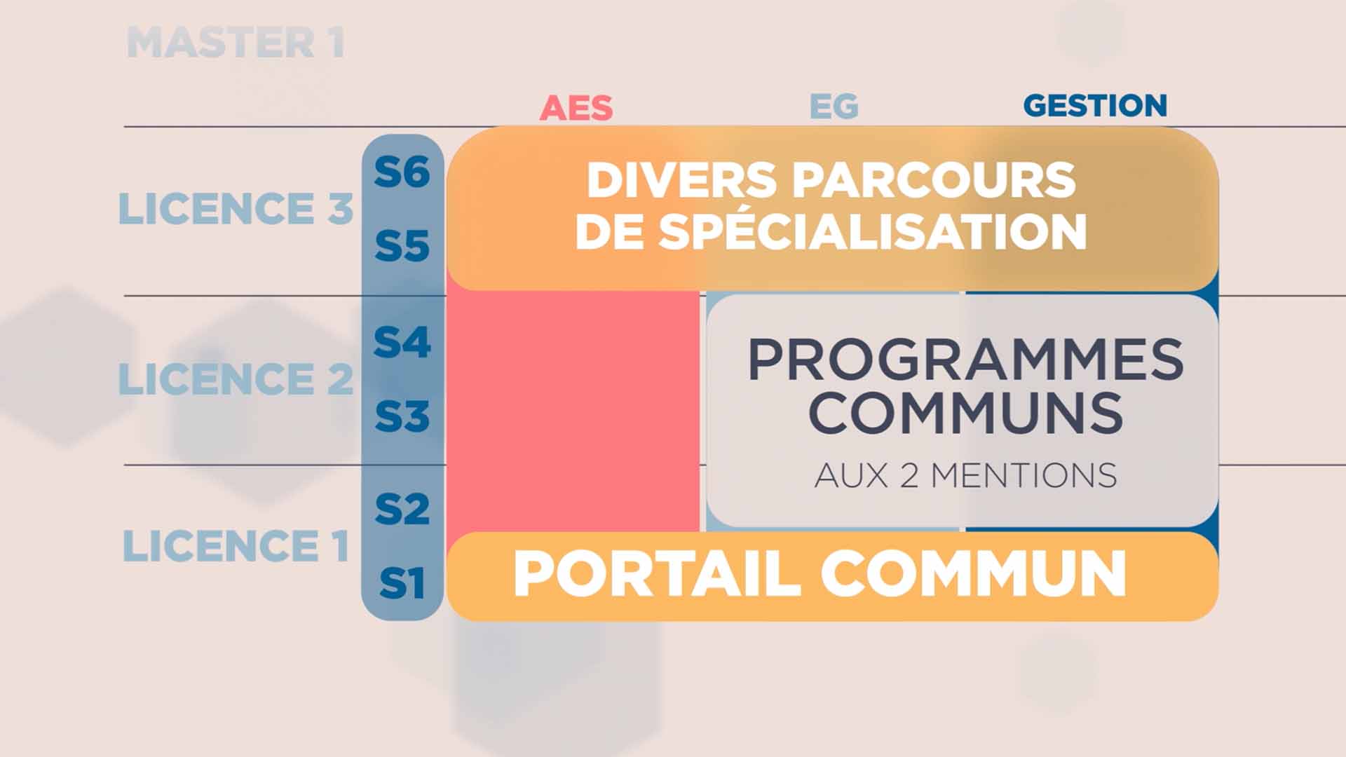 Jérémie Couteau motion design Marseille